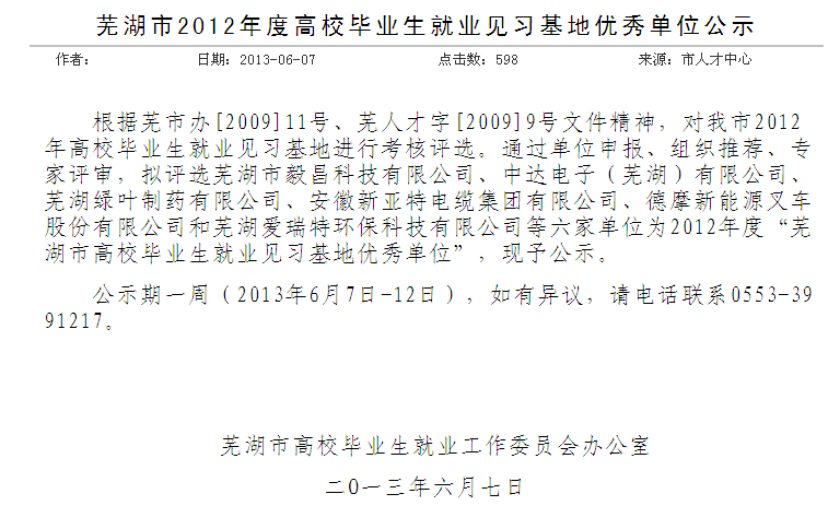 熱烈祝賀我司榮獲“2012年度就業(yè)見習(xí)基地優(yōu)秀單位”稱號(hào)！
