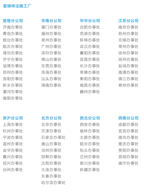 營銷網(wǎng)絡(luò)